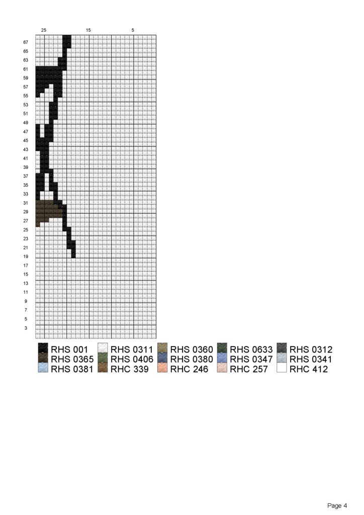 Bundled Bernie RBR 95 x 158 Graph (11)