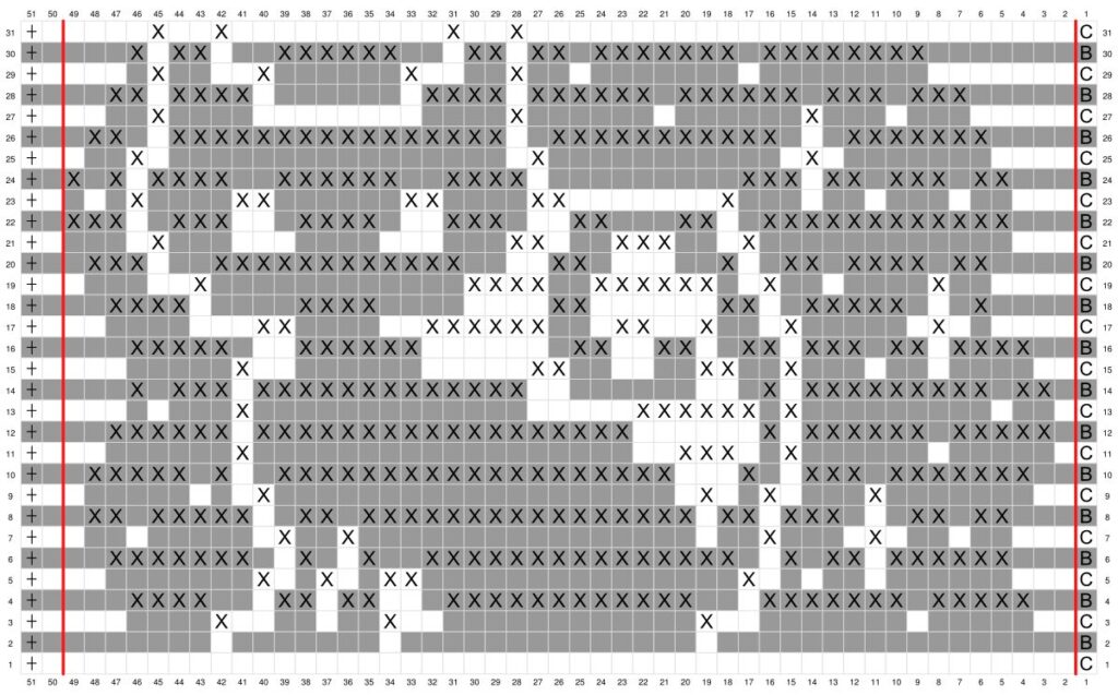 Part 12 - Midnight Prowler Mosaic - Tasha Margette - Stardust Gold Crochet 1 - Stitch Fiddle