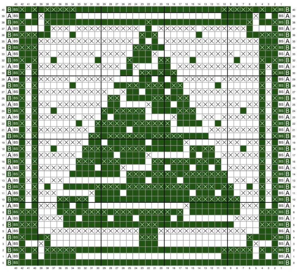 Christmas Tree Mosaic Crochet Trivet - Free Pattern - Stardust