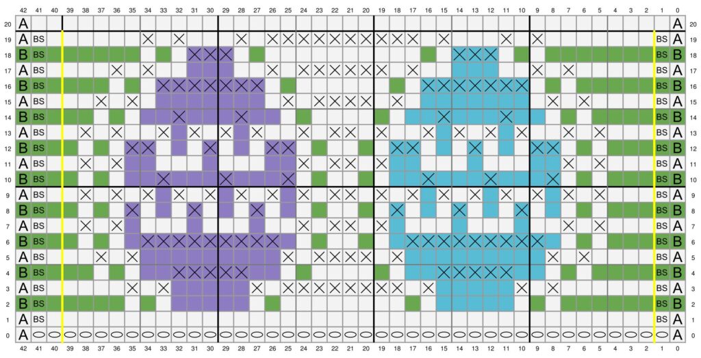 Eggs Blanket Strip1