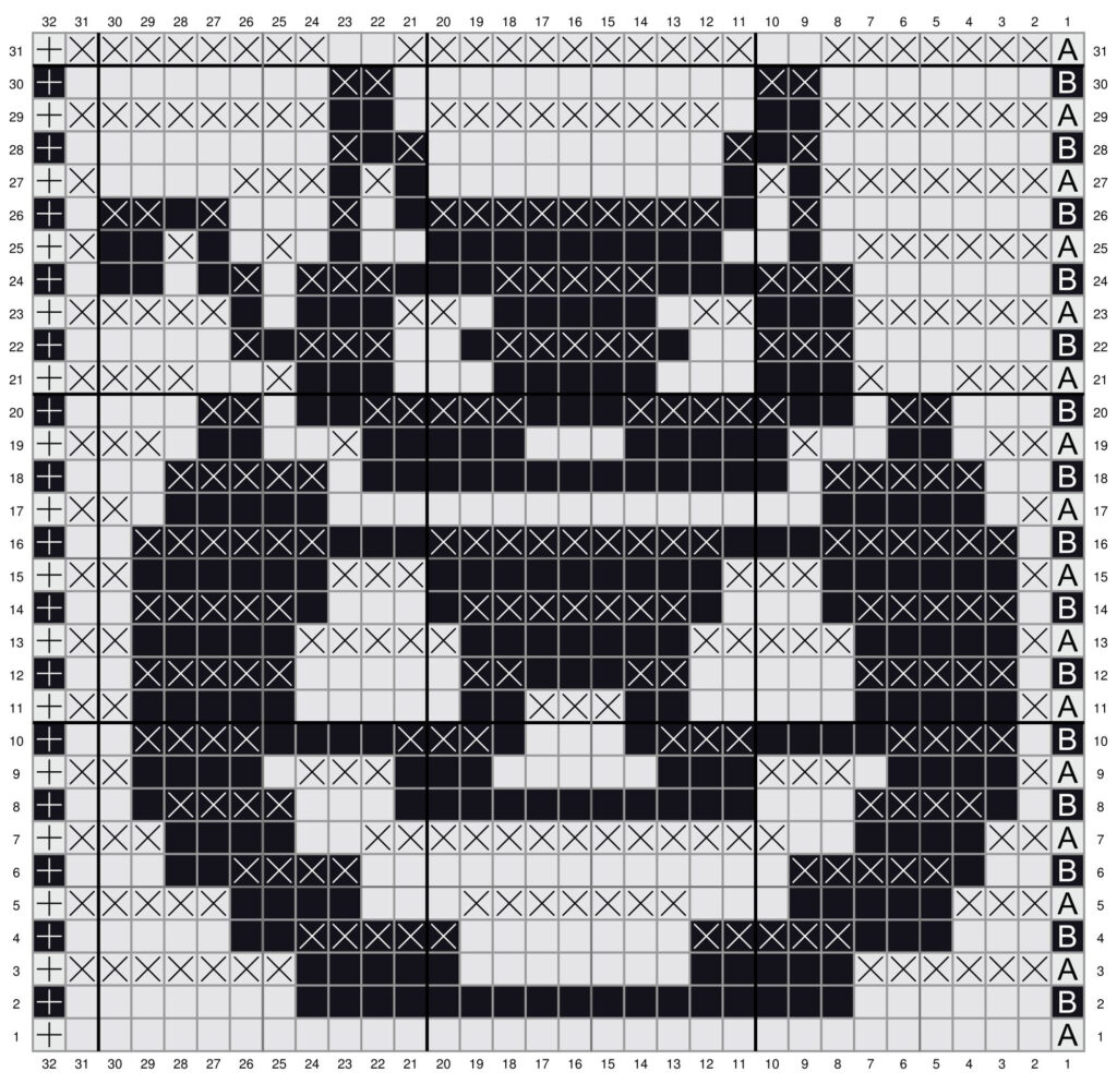 Halloween Kitty Pumpkin Graph B&W - Stitch Fiddle