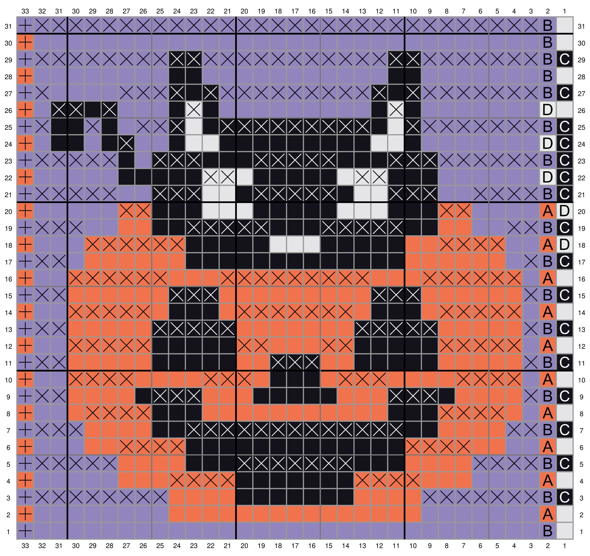 Halloween Kitty Pumpkin Graph